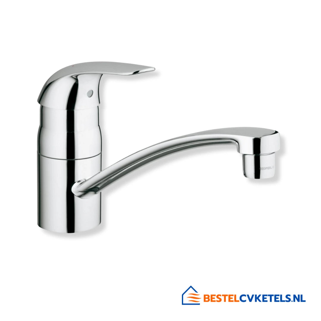 Grohe EuroEco lage keukenmengkraan chroom voor compacte en betrouwbare keukeninstallaties